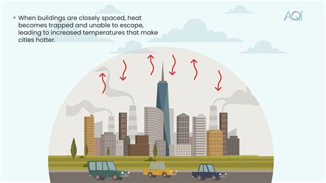 These cities will feel climate change's effects the most.